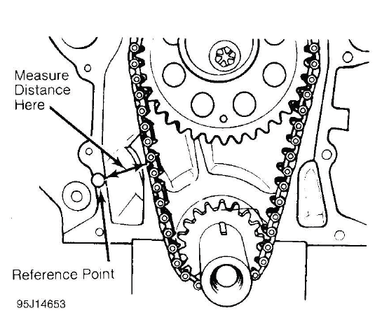 Buick Enclave timing chain stretch measurement during engine overhaul
