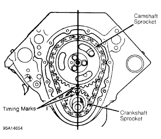 Camshaft and crankshaft gear timing mark alignment reference
