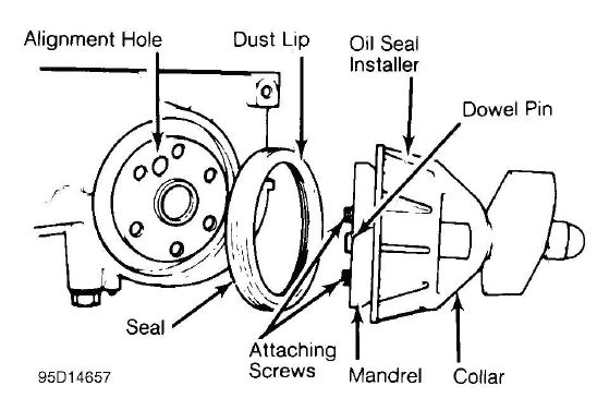Installing a typical one-piece rear main oil seal with a seal driver